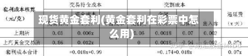 现货黄金套利(黄金套利在彩票中怎么用)