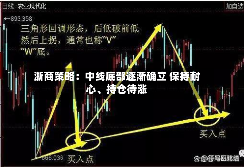 浙商策略：中线底部逐渐确立 保持耐心、持仓待涨