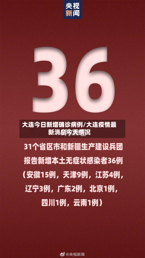 大连今日新增确诊病例/大连疫情最新消息今天情况