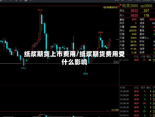 纸浆期货上市费用/纸浆期货费用受什么影响