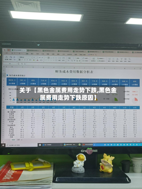关于【黑色金属费用走势下跌,黑色金属费用走势下跌原因】