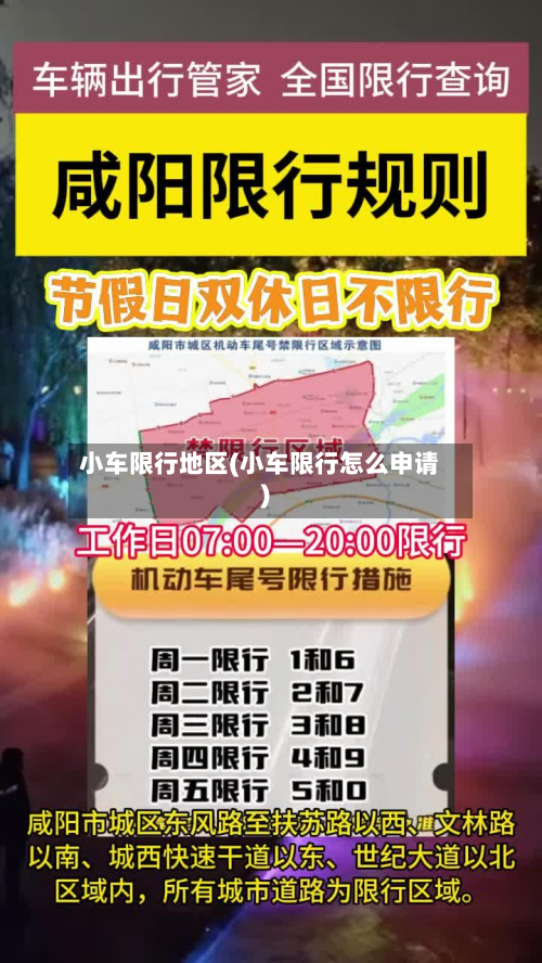 小车限行地区(小车限行怎么申请)