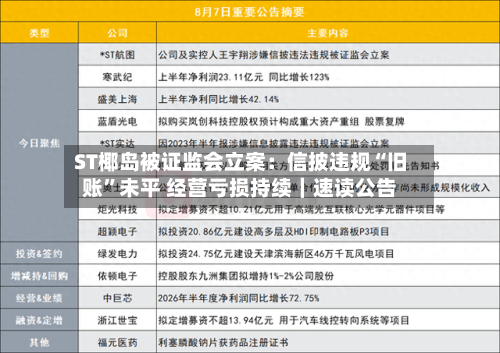 ST椰岛被证监会立案：信披违规“旧账”未平 经营亏损持续｜速读公告