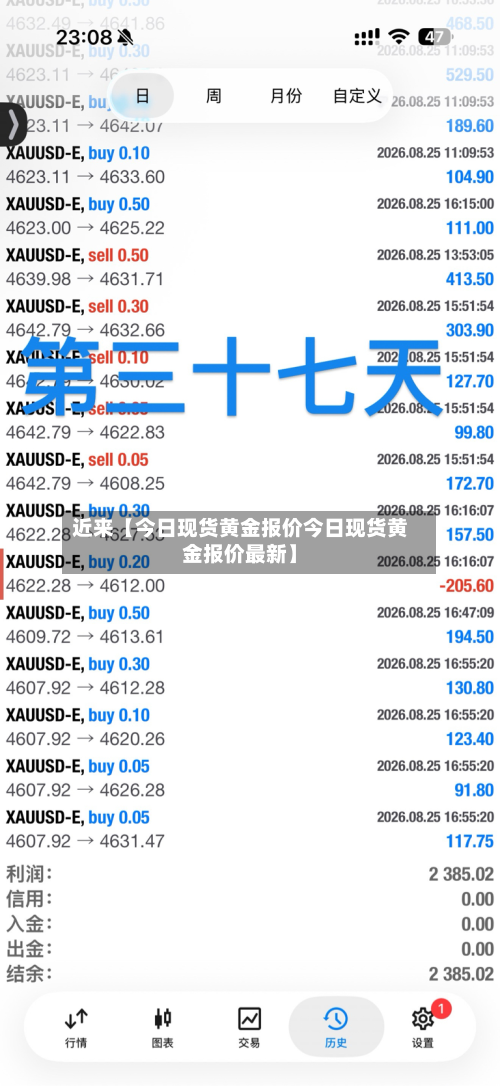 近来【今日现货黄金报价今日现货黄金报价最新】