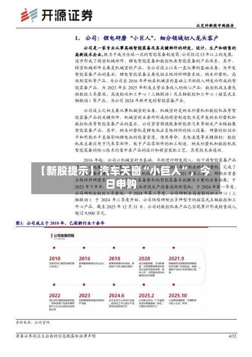 【新股提示】汽车天窗“小巨人”，今日申购