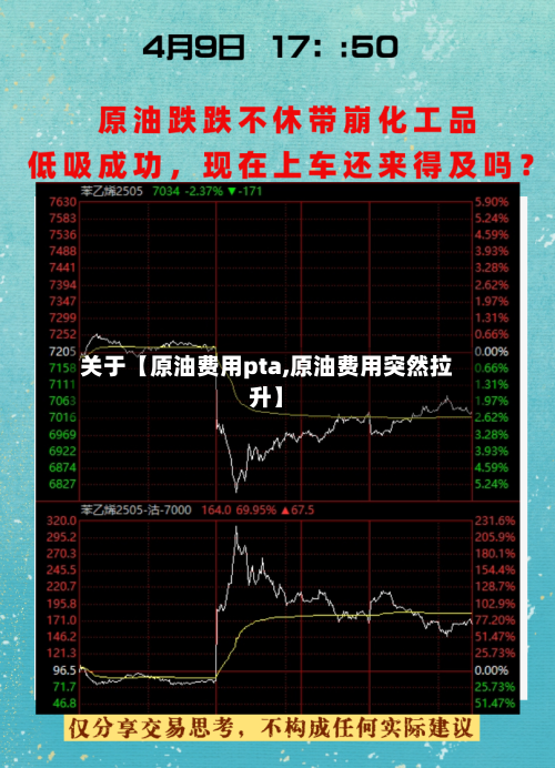 关于【原油费用pta,原油费用突然拉升】
