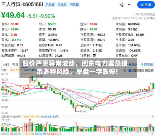 股价严重异常波动，闽东电力紧急提示多种风险，早盘一字跌停!