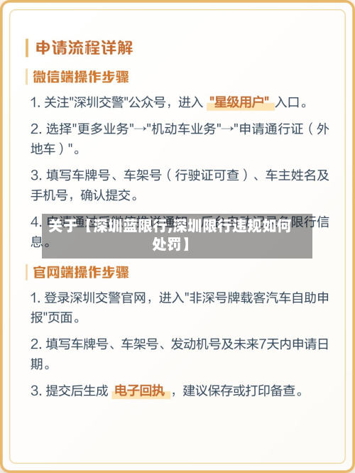 关于【深圳蓝限行,深圳限行违规如何处罚】