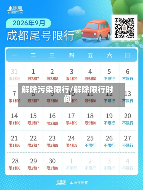 解除污染限行/解除限行时间