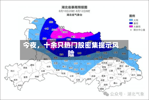 今夜，十余只热门股密集提示风险