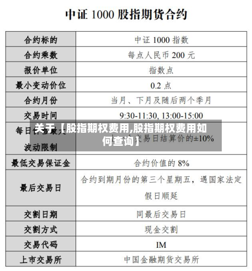 关于【股指期权费用,股指期权费用如何查询】