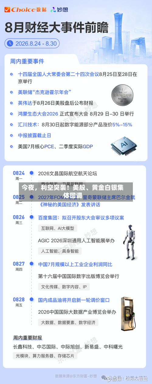 今夜	，利空突袭！美股、黄金白银集体回调-第1张图片