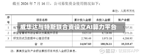 威华达与特斯联合资设立AI算力平台