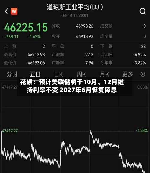 花旗：预计美联储将于10月、12月维持利率不变 2027年6月恢复降息