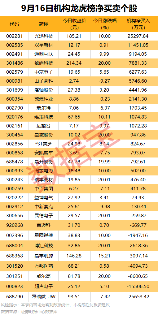 603159 控股股东易主落地 明起复牌！