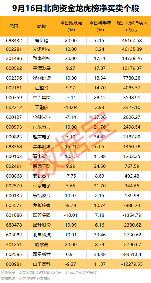 603159 控股股东易主落地 明起复牌！