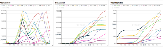 豆菜粕：中美会谈向好	、成本与供需博弈