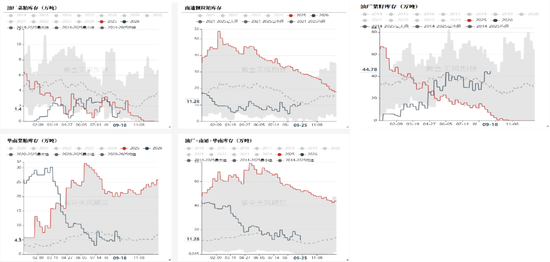 豆菜粕：中美会谈向好、成本与供需博弈