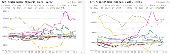 豆菜粕：中美会谈向好、成本与供需博弈
