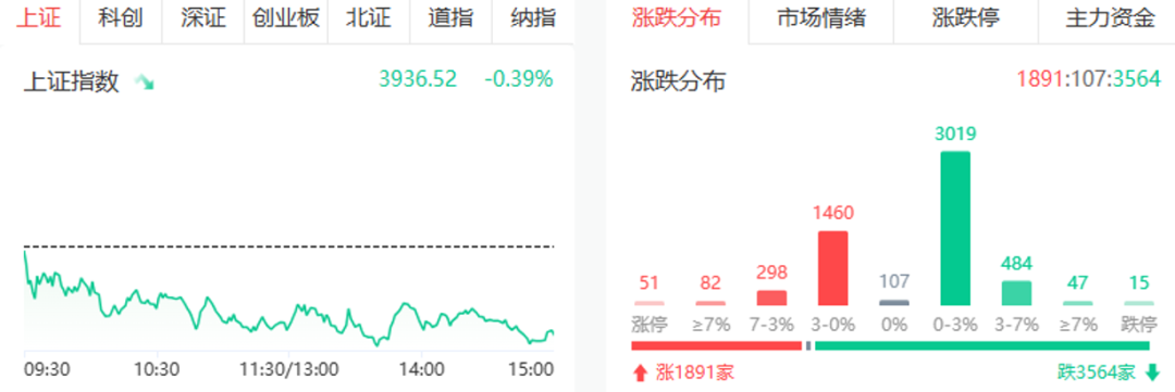 今夜	，利空突袭！美股、黄金白银集体回调